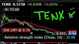 $TENX MID DAY UPDATE & $MGAM $BA (BOEING) SHES COOKING FROM A SIMMER TO A BOIL