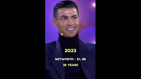 The net worth of Cristiano Ronaldo over the years