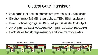 Optical Gate Transistor