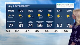 Cool down on Sunday with chance for showers