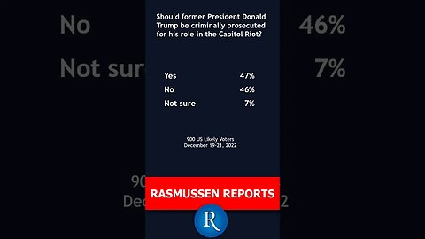 Rasmussen Poll: Voters Split on Trump Prosecution - All in One Minute