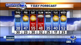 Colder in Denver on Thursday with light rain and snow