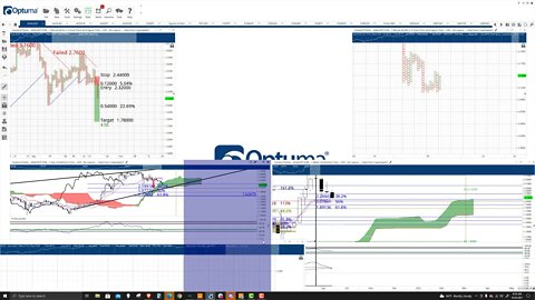 Cardano (ADA) Cryptocurrency Price Prediction, Forecast, and Technical Analysis - Sept 20th, 2021