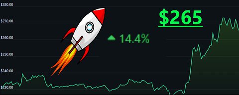 Price Skyrocketing again! Join to win Bitcoin today before its too late!
