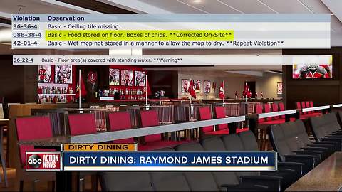 Dirty Dining: Food Vendors inside Raymond James Stadium fumbled with serious violations