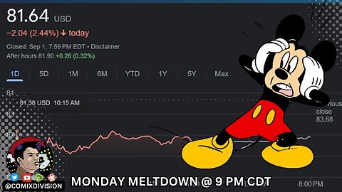 Disney In Trouble! | Monday Meltdown 09-04-2023