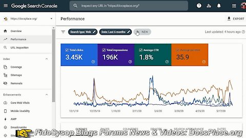 Absolute Proof Of Google Algorithm Manipulation