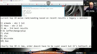Mew2King Gives His Current Top 10 Melee Rankings