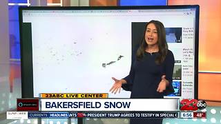 Remember the Bakersfield snow of 1999?