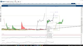 Shiba Inu (SHIBA) Cryptocurrency Price Prediction, Forecast, and Technical Analysis - Oct 26th, 2021