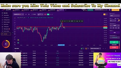 Trading session for Forex and Binary Options Live We turned all into Profit!