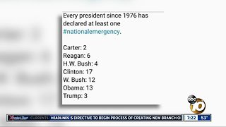 Every president since 1976 has declared emergencies?