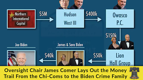 Oversight Chair James Comer Lays Out the Money Trail From the Chi-Coms to the Biden Crime Family