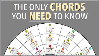 The ONLY chords you NEED to know