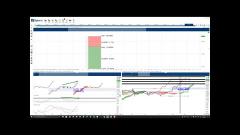 Solana (SOL) Cryptocurrency Price Prediction, Forecast, and Technical Analysis - Sept 7th, 2021