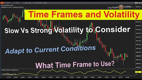 Smart Traders Adapt by Using Time and Volatility