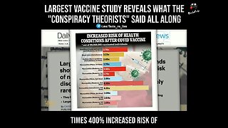 Largest Vaccine Study Ever Reveals What the 'Conspiracy Theorists' Said All Along