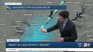 Lake Effect Snow Explainer