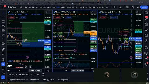 Trading Basics: Winner Mindset