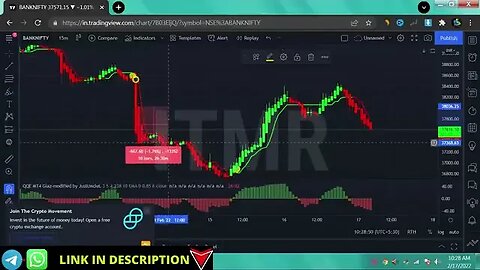 Best indicator strategy for intraday!daily trade!win rate 99 9%