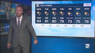 Tonight's Forecast: Partly cloudy, humid, a shower possible
