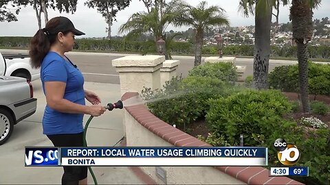 Water usage is on the rise in the area