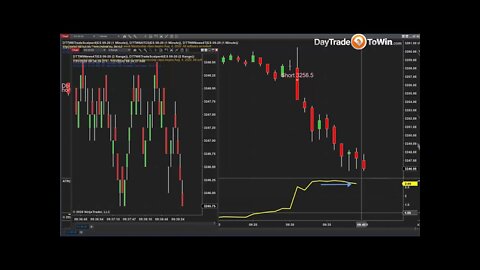 Intro To Trading Live Webinar