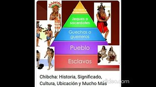 Chibcha Indians - The Most Powerful Tribe #chibcha #powerfulstatus #ancienthistory #southamerica