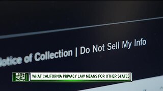 What California Privacy Laws mean for other states