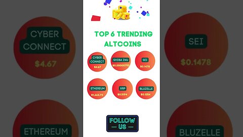 Top Altcoins Trending on the Crypto Market !! #shorts #10x #altcoins #cryptocurrencies