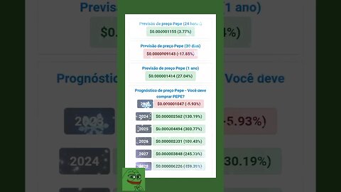 Pepe previsão de preço para 2028 compensa investir na cripto moeda Pepe?