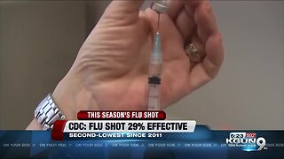 CDC announce flu vaccine effectiveness this season