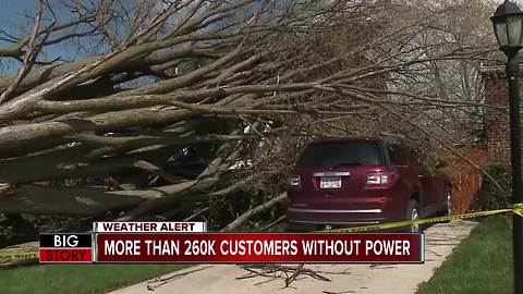High winds, severe weather causing power outages across metro Detroit