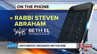 Anti-semitic incidents on the rise