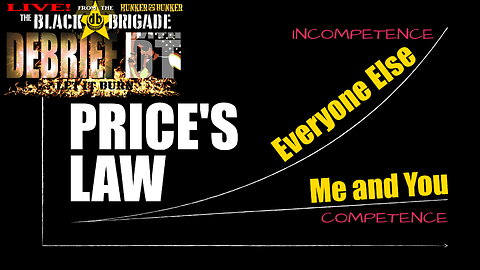 Price's Law - Incompetence Grows Exponentially