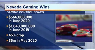 Nevada gaming wins in June