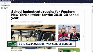 Voters approve most WNY school budgets