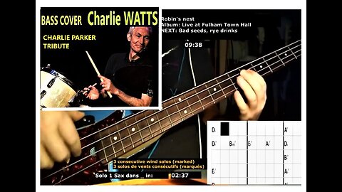 Bass cover CHARLIE WATTS - CHARLIE PARKER TRIBUTE Jazz _ Chords real time, Videos ETC