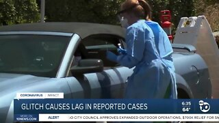 Questions raised over accuracy of California virus test results