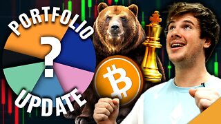 Best Bear Market Portfolio Strategy (Must Watch for 2023)