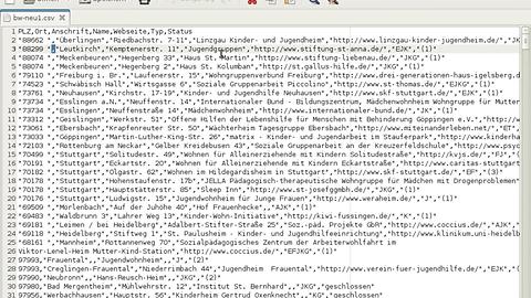 csv2xml: Beschreibung Ausgangssituation