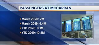 Passengers down at McCarran