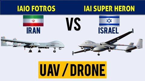 IAIO Fotros vs IAI Super Heron Drone | UAV comparison Iran vs Israel Origin