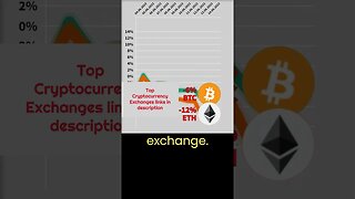 Cryptonews #5 🔥 Bitcoin VS Ethereum crypto 🔥 Ethereum price 🔥 Bitcoin news 🔥 Ethereum news btc price
