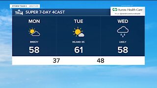 Mild weather to start off the week