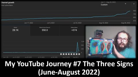 My Second Run on YouTube #7 The Three Signs (June-August 2022) [With Bloopers]