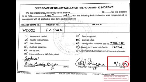Voting Machine Certificates In New Mexico Missing Clerk Seal, Have Bogus Dates And Forged Signatures