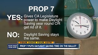 Prop 7 puts Daylight Saving on California Ballot