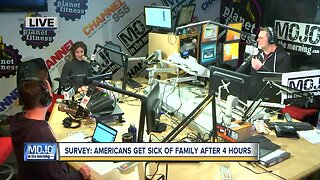 Mojo in the Morning: Americans get sick of family after 4 hours