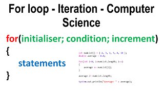 For loop - Iteration - Computer Science